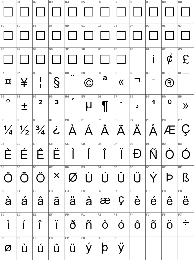 Arial unicode ms download