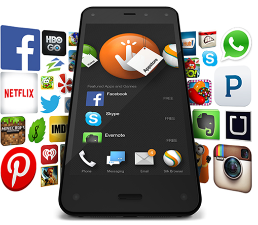 How To Unlock Amazon Fire Phone For Free